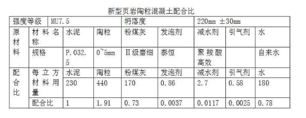 ���������䷽�D